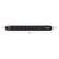 1.75"
17.50"
2.25"
CyberPower
CPS-1215HMG
CPG-1215RMS