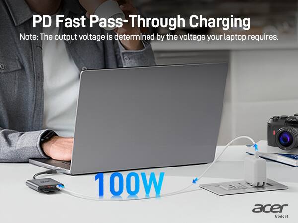 PD Fast Pass-Through Charging  
Note: The output voltage is determined by the voltage your laptop requires.  
100W  
acer Gadget