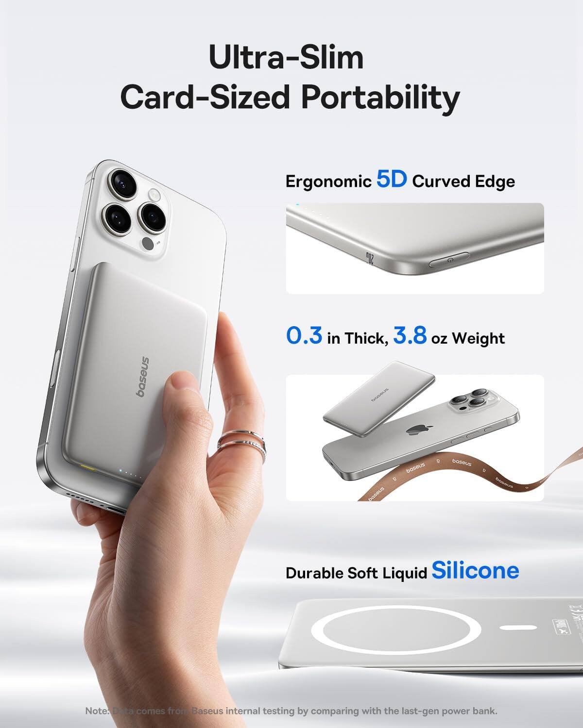 Ultra-Slim Card-Sized Portability, Ergonomic 5D Curved Edge, 0.3 in Thick, 3.8 oz Weight, Durable Soft Liquid Silicone, Note: Data comes from Baseus internal testing by comparing with the last-gen power bank.