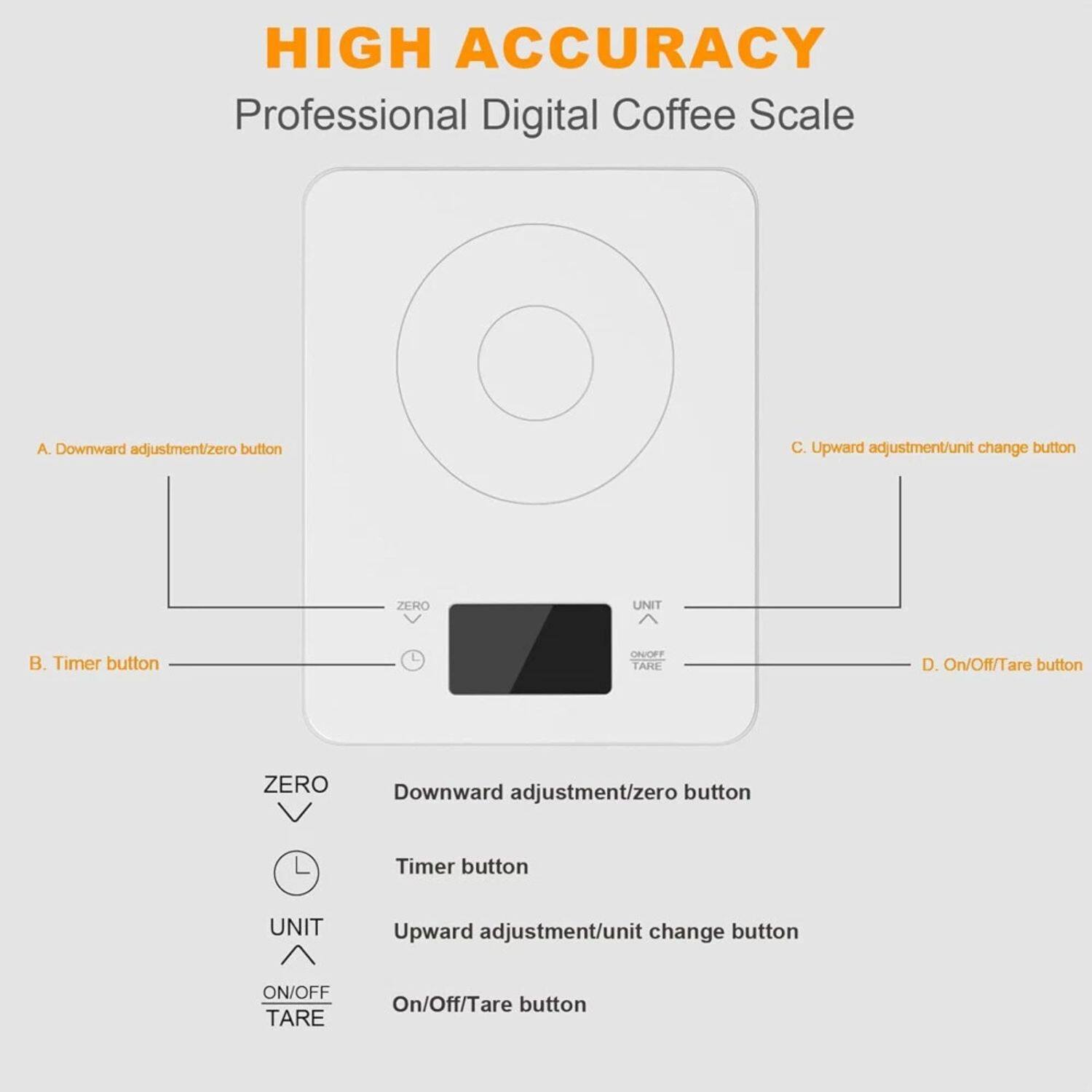 HIGH ACCURACY  
Professional Digital Coffee Scale

A. Downward adjustment/zero button  
B. Timer button  
C. Upward adjustment/unit change button  
D. On/Off/Tare button  

ZERO  
Downward adjustment/zero button  

TIMER  
Timer button  

UNIT  
Upward adjustment/unit change button  

ON/OFF TARE  
On/Off/Tare button