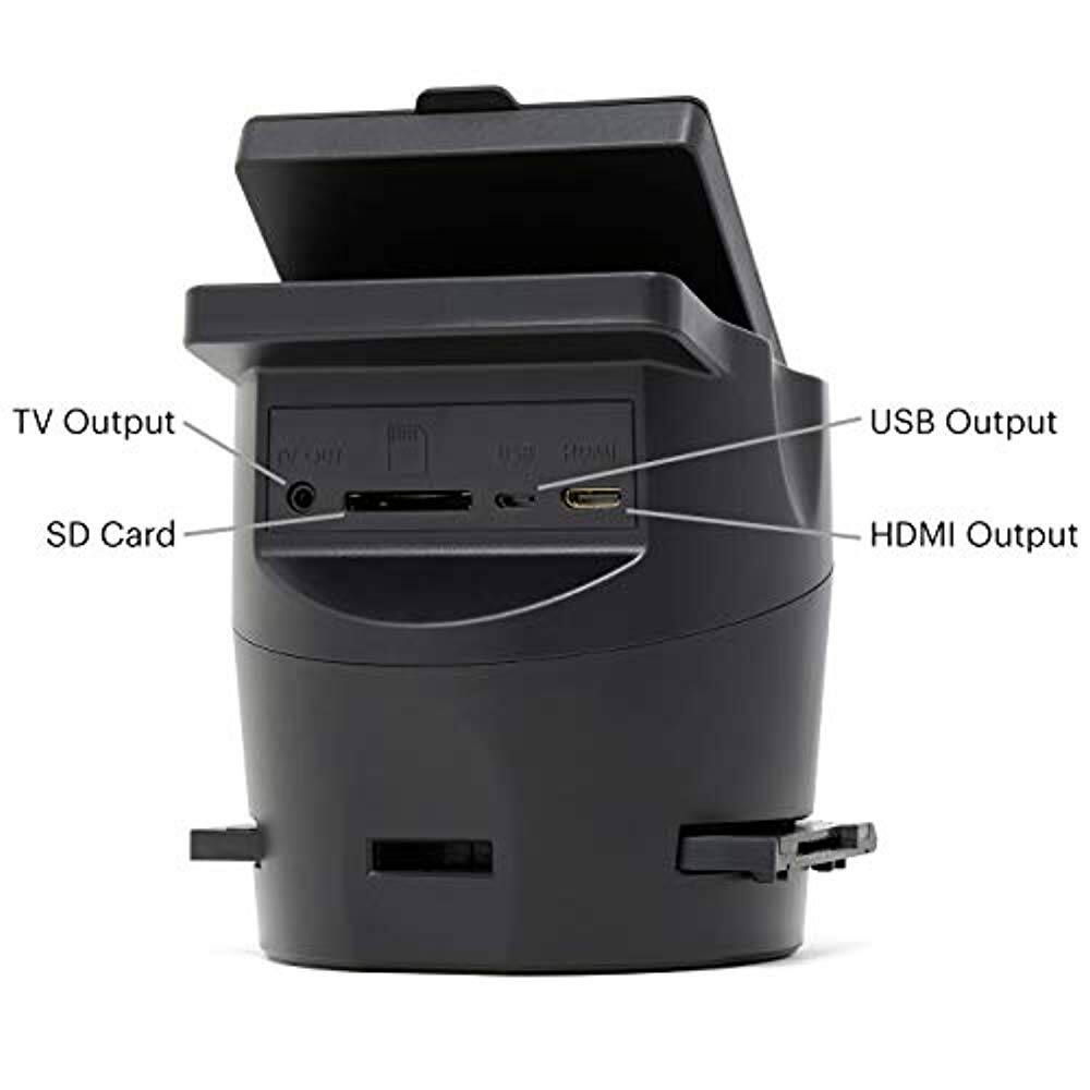 TV Output  
USB Output  
SD Card  
HDMI Output