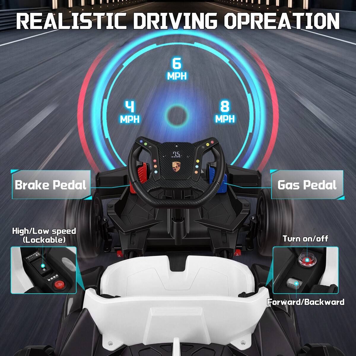 REALISTIC DRIVING OPERATION

6 MPH
4 MPH
8 MPH

Brake Pedal
Gas Pedal
High/Low speed (Lockable)
Turn on/off
Forward/Backward