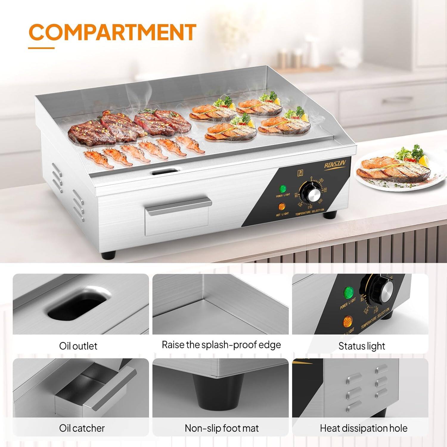COMPARTMENT

- Oil outlet
- Raise the splash-proof edge
- Status light
- Oil catcher
- Non-slip foot mat
- Heat dissipation hole