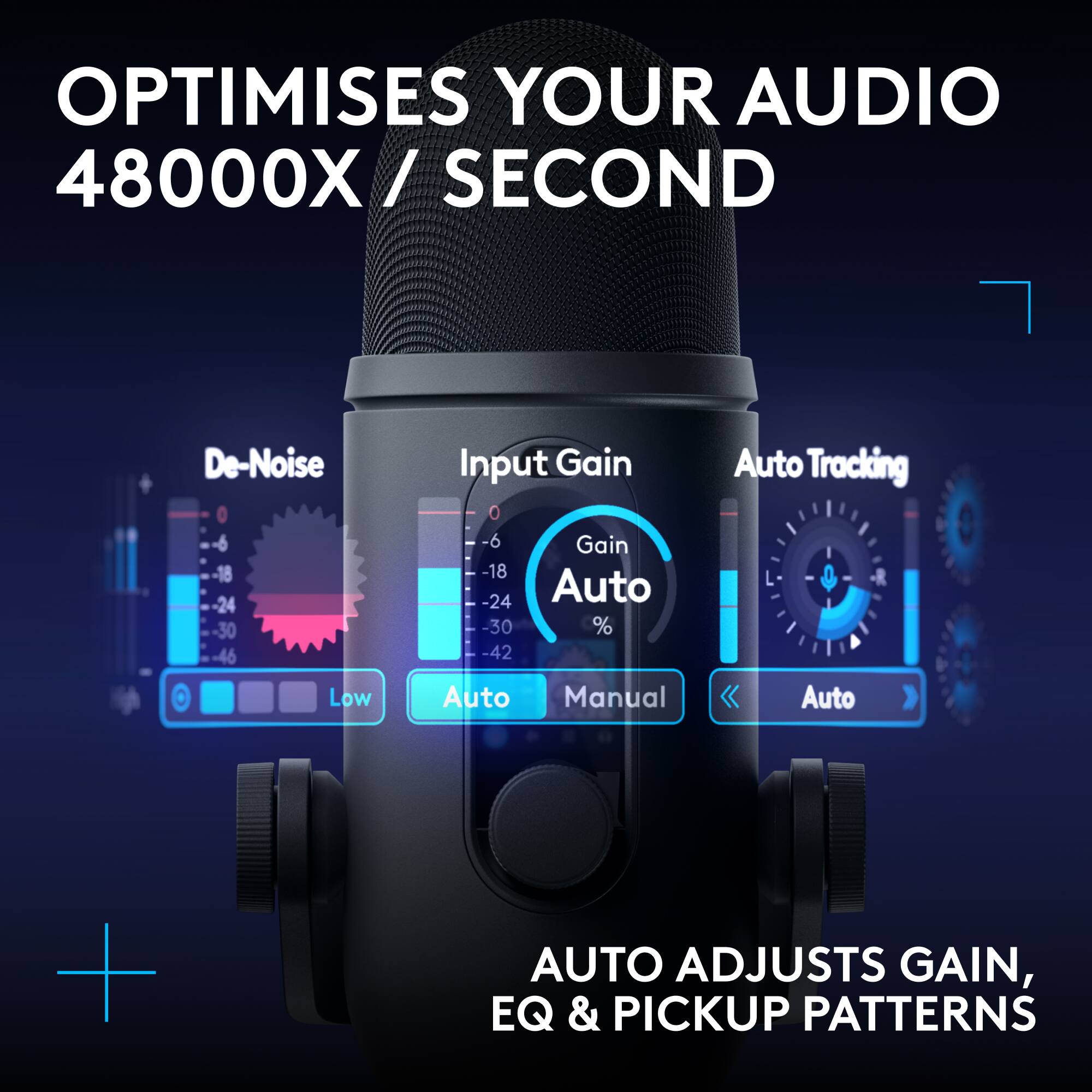 OPTIMISES YOUR AUDIO 48000X / SECOND

De-Noise
Input Gain
Auto Tracking

AUTO ADJUSTS GAIN, EQ & PICKUP PATTERNS