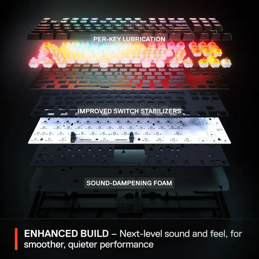 Enhanced Build - Next-level sound and feel, for smoother, quieter performance. Improved switch stabilizers. Sound-dampening foam. Per-key lubrication.