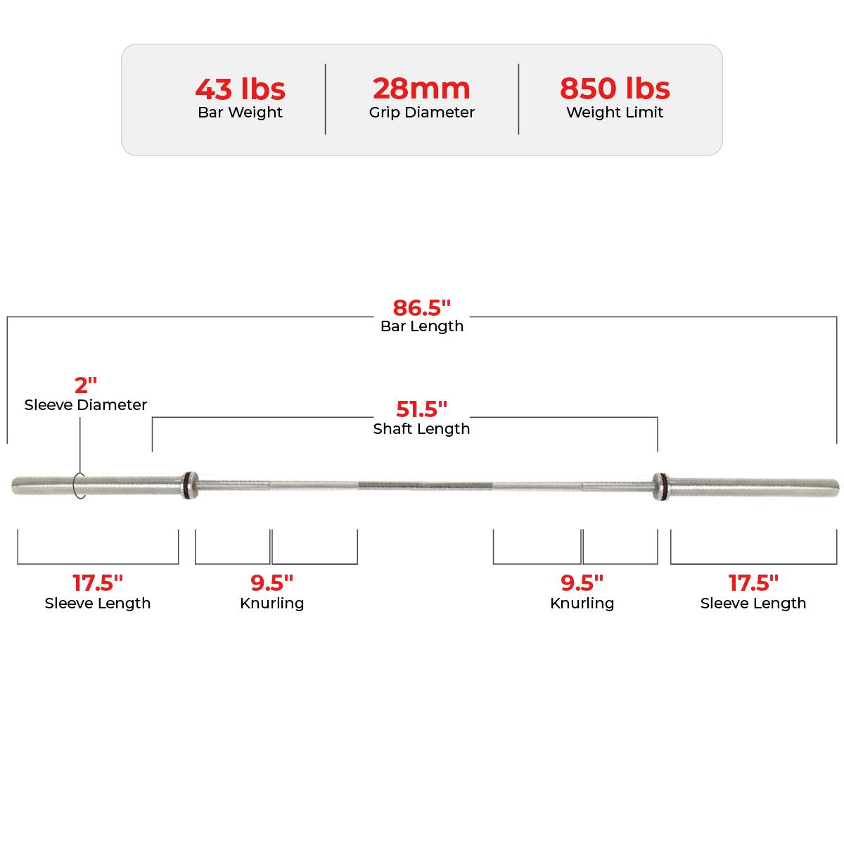 43 lbs Bar Weight  
28mm Grip Diameter  
850 lbs Weight Limit  

86.5" Bar Length  
2" Sleeve Diameter  
51.5" Shaft Length  

17.5" Sleeve Length  
9.5" Knurling  
9.5" Knurling  
17.5" Sleeve Length