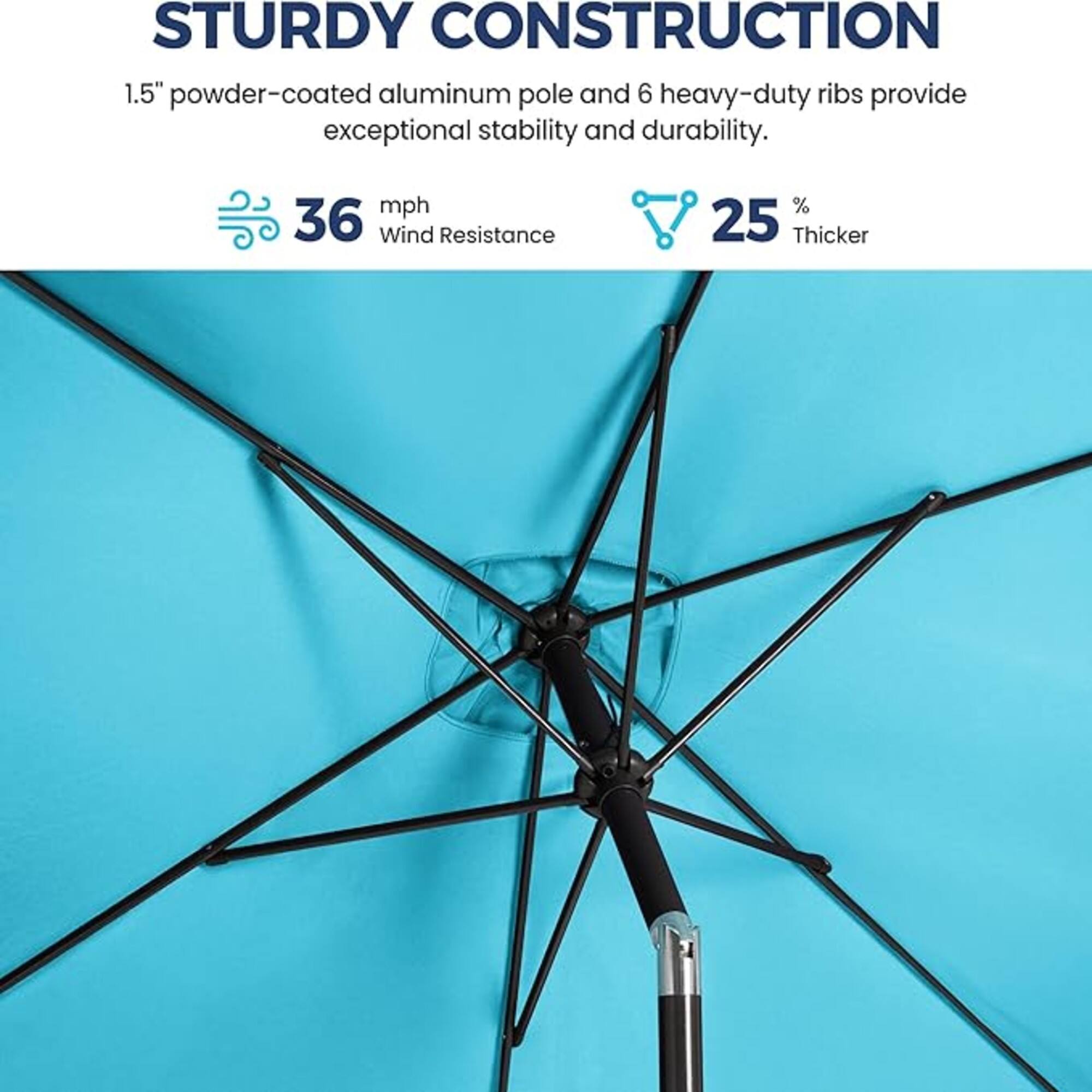 STURDY CONSTRUCTION  
1.5" powder-coated aluminum pole and 6 heavy-duty ribs provide exceptional stability and durability.  
36 mph Wind Resistance  
25% Thicker