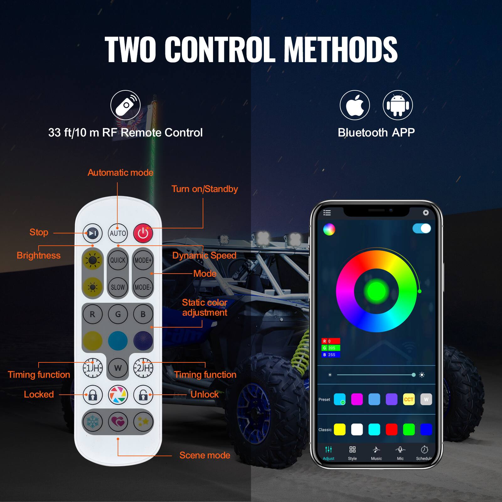 TWO CONTROL METHODS

33 ft/10 m RF Remote Control

- Automatic mode
- Turn on/Standby
- Stop
- Brightness
- Dynamic Speed Mode
- Static color adjustment
- Timing function
- Locked
- Scene mode

Bluetooth APP

- Timing function
- Unlock
- Preset
- Classic
- Adjust
- Style
- Music
- Mic
- Schedule