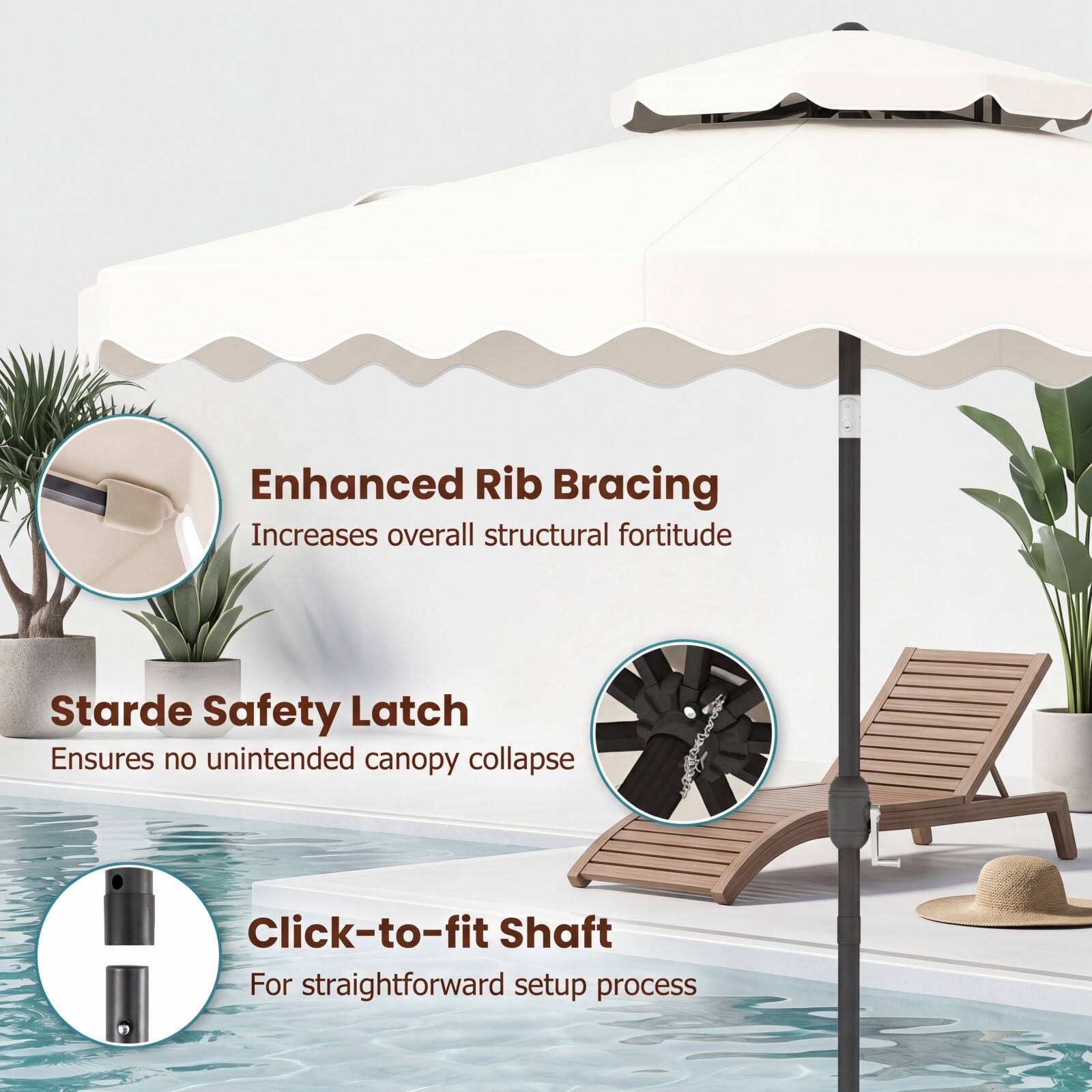 Enhanced Rib Bracing Increases overall structural fortitude  
Starde Safety Latch Ensures no unintended canopy collapse  
Click-to-fit Shaft For straightforward setup process