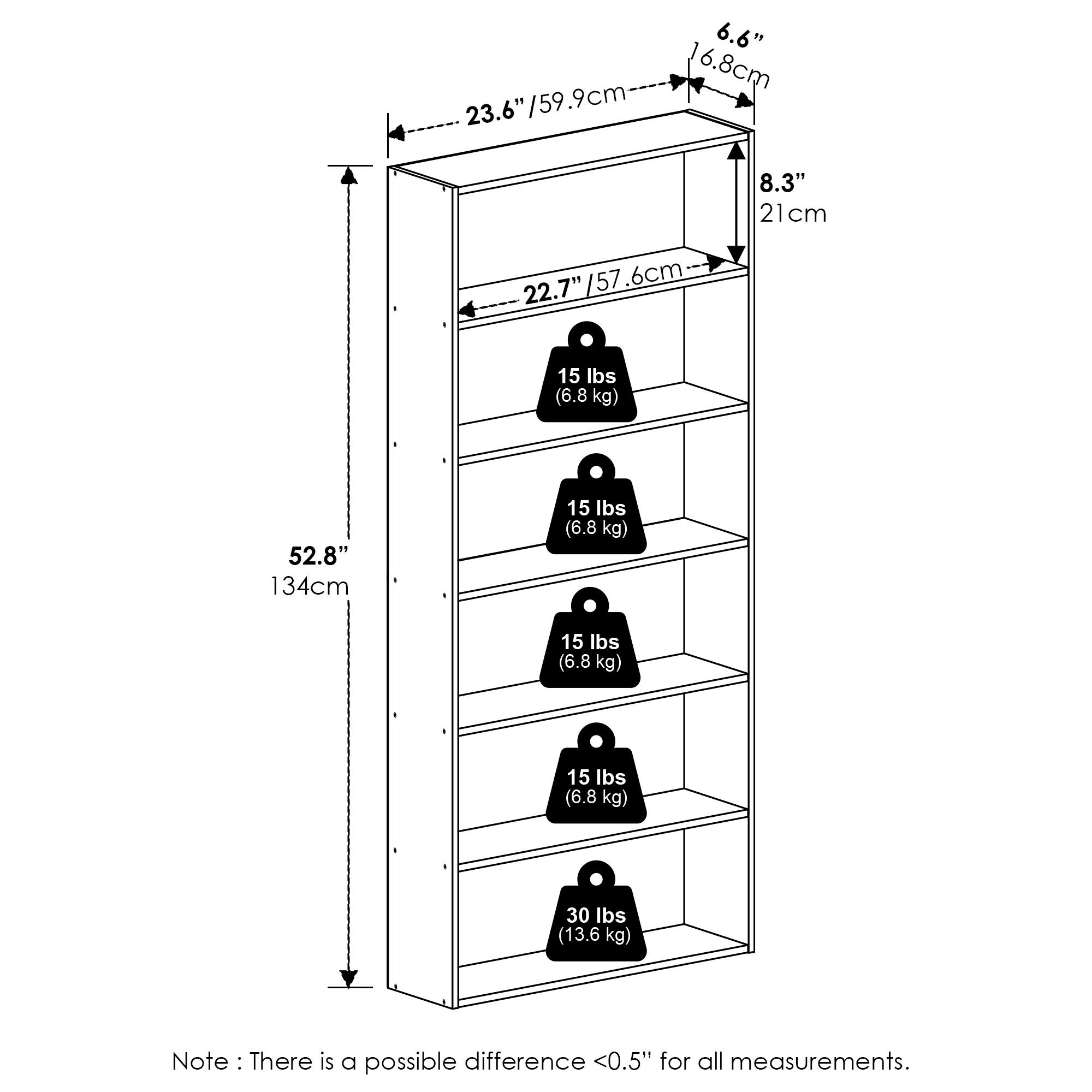 6.6" (16.8 cm)  
23.6" (59.9 cm)  
22.7" (57.6 cm)  
8.3" (21 cm)  
52.8" (134 cm)  

15 lbs (6.8 kg)  
15 lbs (6.8 kg)  
15 lbs (6.8 kg)  
15 lbs (6.8 kg)  
30 lbs (13.6 kg)  

Note: There is a possible difference <0.5" for all measurements.