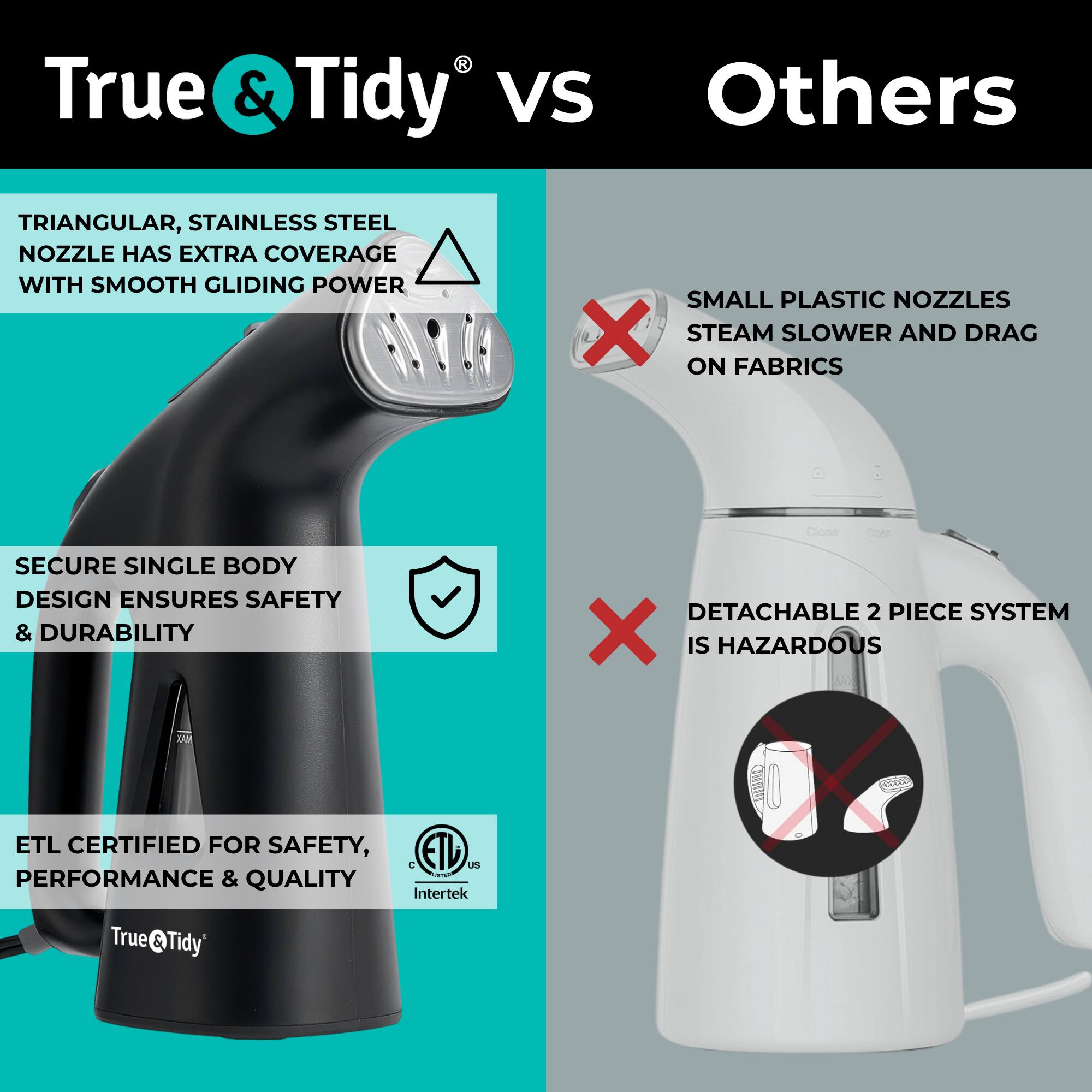 **True & Tidy vs Others**

- **Triangular, Stainless Steel Nozzle**  
  - Has extra coverage with smooth gliding power

- **Secure Single Body Design**  
  - Ensures safety & durability

- **ETL Certified**  
  - For safety, performance & quality

---

- **Small Plastic Nozzles**  
  - Steam slower and drag on fabrics

- **Detachable 2 Piece System**  
  - Is hazardous