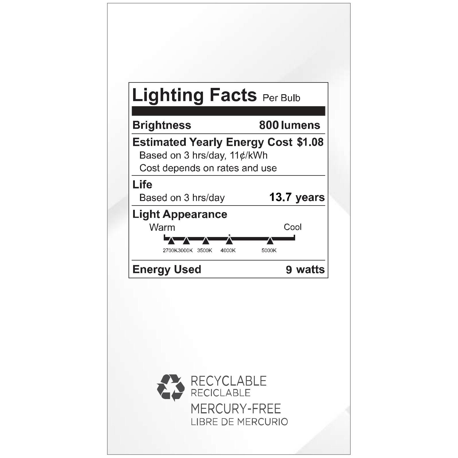Lighting Facts Per Bulb

Brightness: 800 lumens

Estimated Yearly Energy Cost: $1.08
Based on 3 hrs/day, 11¢/kWh
Cost depends on rates and use

Life: Based on 3 hrs/day 13.7 years

Light Appearance: Warm Cool
2700K 3000K 3500K 4000K 5000K

Energy Used: 9 watts

RECYCLABLE
REICLABLE
MERCURY-FREE
LIBRE DE MERCURIO