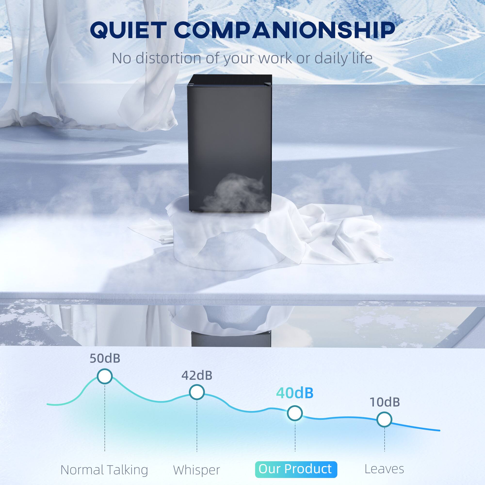 QUIET COMPANIONSHIP
No distortion of your work or daily life
50dB
42dB
40dB
10dB
Normal Talking
Whisper
Our Product
Leaves