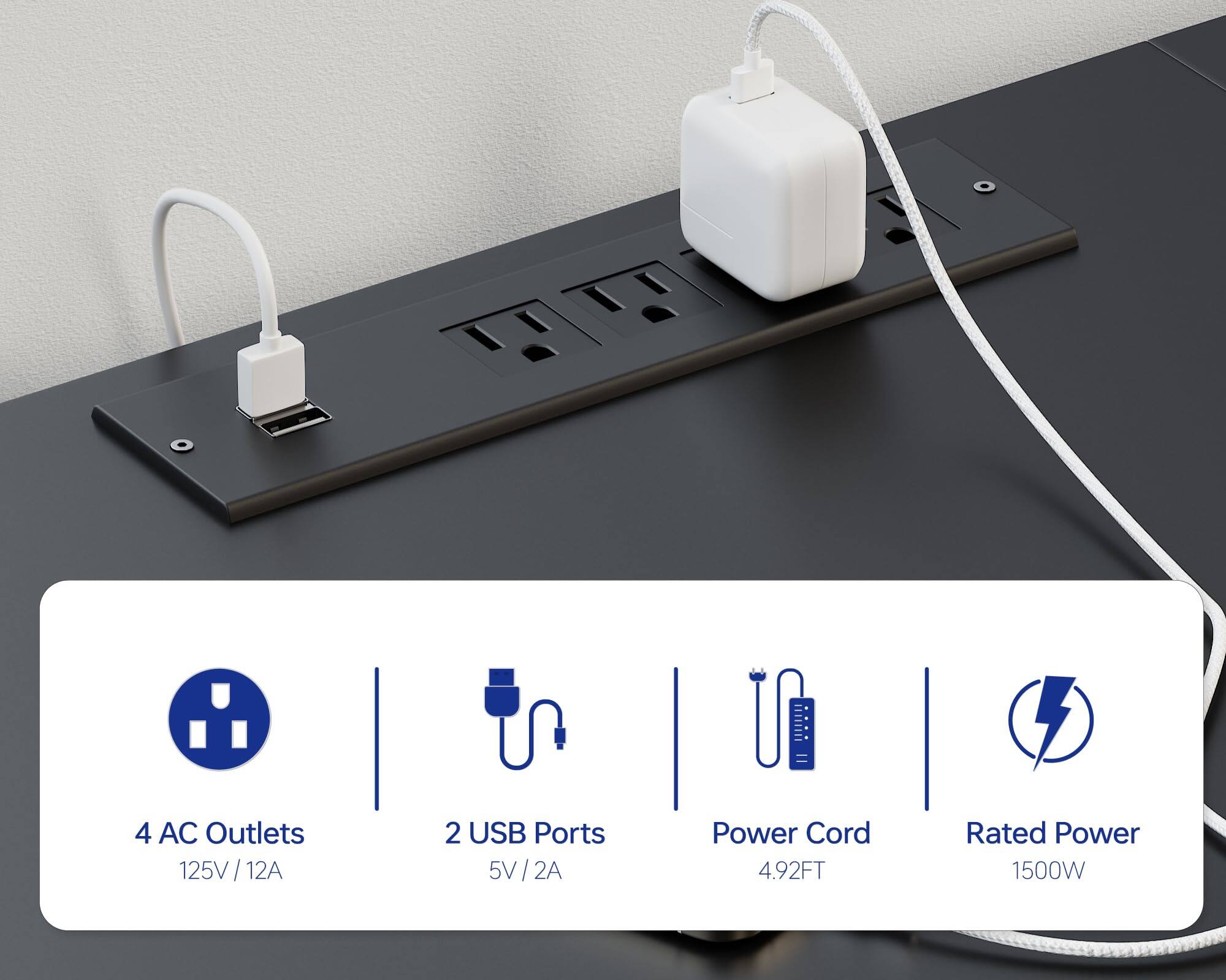 4 AC Outlets  
125V / 12A  

2 USB Ports  
5V / 2A  

Power Cord  
4.92FT  

Rated Power  
1500W