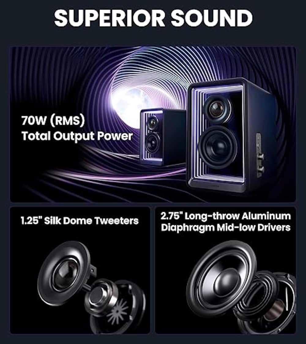 Superior Sound 70W (RMS) Total Output Power 2.75" Long-throw Aluminum 1.25" Silk Dome Tweeters Diaphragm Mid-low Drivers