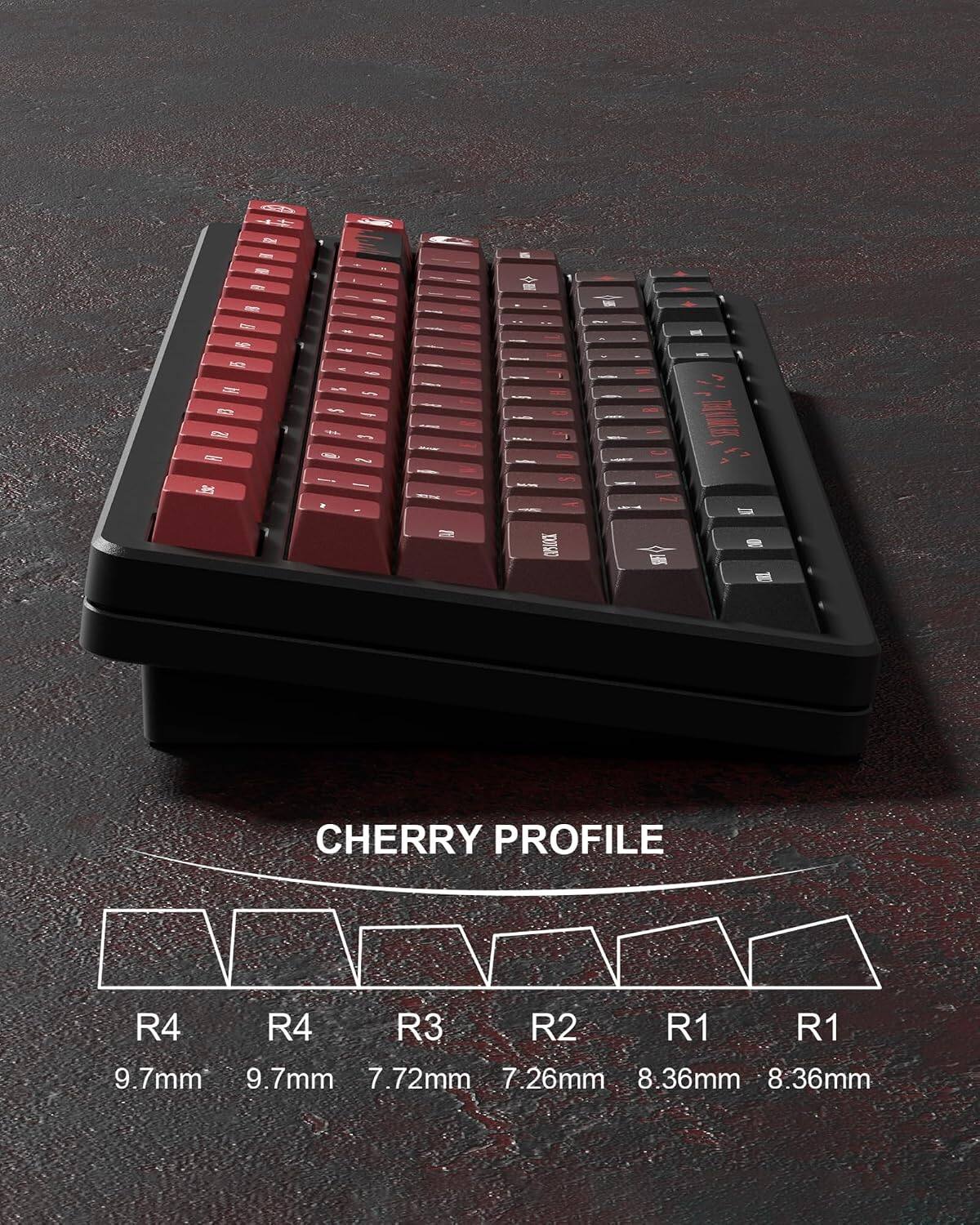 CUPSLOCK  
CHERRY PROFILE  
R4 R4 R3 R2 R1 R1  
9.7mm 9.7mm 7.72mm 7.26mm 8.36mm 8.36mm