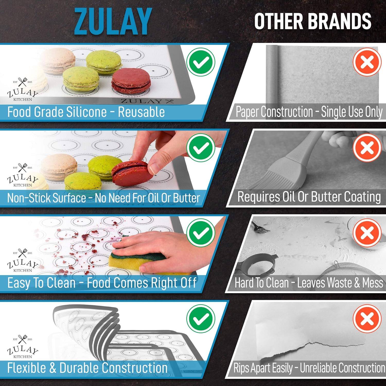ZULAY

ZULAY KITCHEN

Food Grade Silicone - Reusable

ZULAY KITCHEN

Non-Stick Surface - No Need For Oil Or Butter

ZULAY KITCHEN

Easy To Clean - Food Comes Right Off

ZULAY KITCHEN

Flexible & Durable Construction

OTHER BRANDS

Paper Construction - Single Use Only

Requires Oil Or Butter Coating

Hard To Clean - Leaves Waste & Mess

Rips Apart Easily - Unreliable Construction