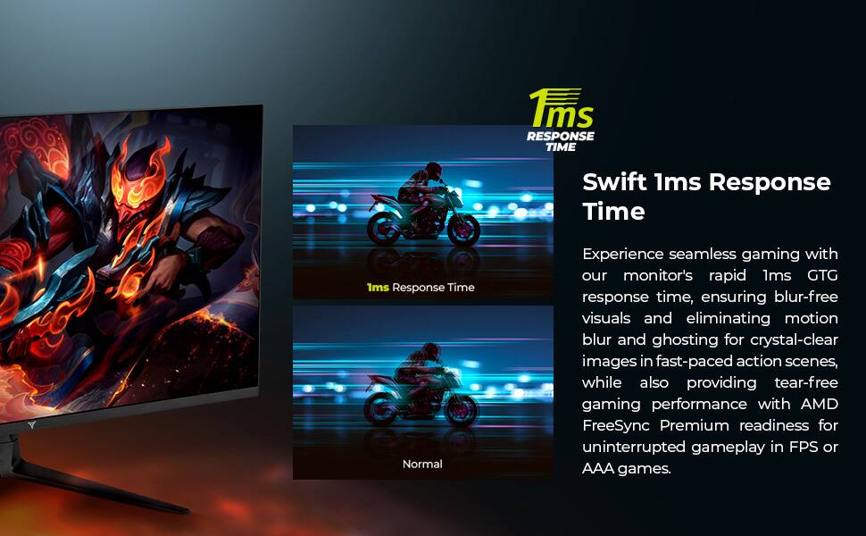 **Swift 1ms Response Time**

Experience seamless gaming with our monitor's rapid 1ms GTG response time, ensuring blur-free visuals and eliminating motion blur and ghosting for crystal-clear images in fast-paced action scenes, while also providing tear-free gaming performance with AMD FreeSync Premium readiness for uninterrupted gameplay in FPS or AAA games.