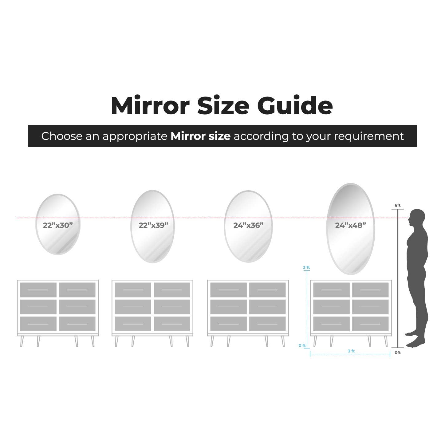 Mirror Size Guide

Choose an appropriate Mirror size according to your requirement

22"x30"

22"x39"

24"x36"

24"x48"
