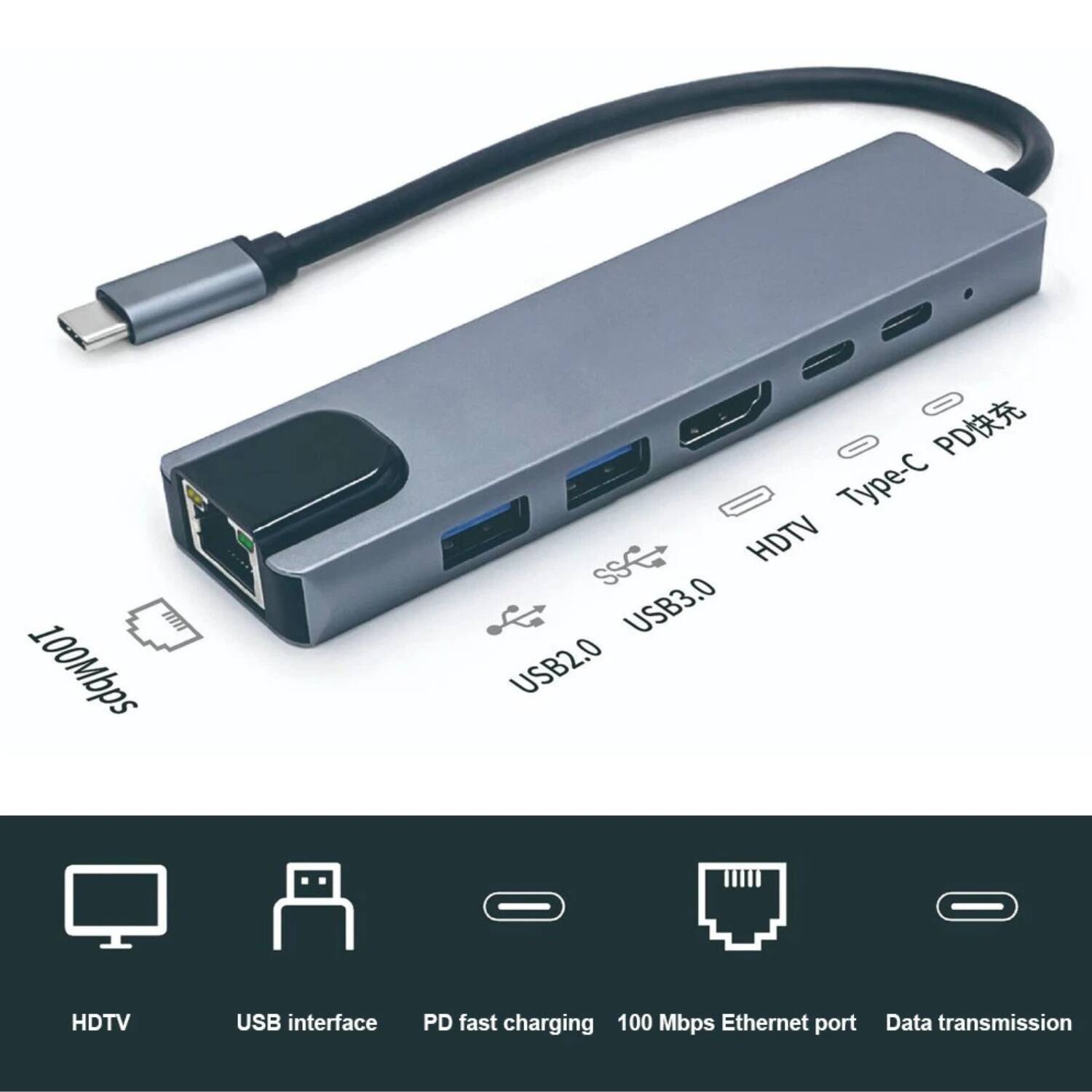 - 100Mbps Ethernet port
- USB3.0
- USB2.0
- HDTV
- Type-C PD fast charging
- 100 Mbps Ethernet port
- Data transmission

Icons:
- HDTV
- USB interface
- PD fast charging
- 100 Mbps Ethernet port
- Data transmission