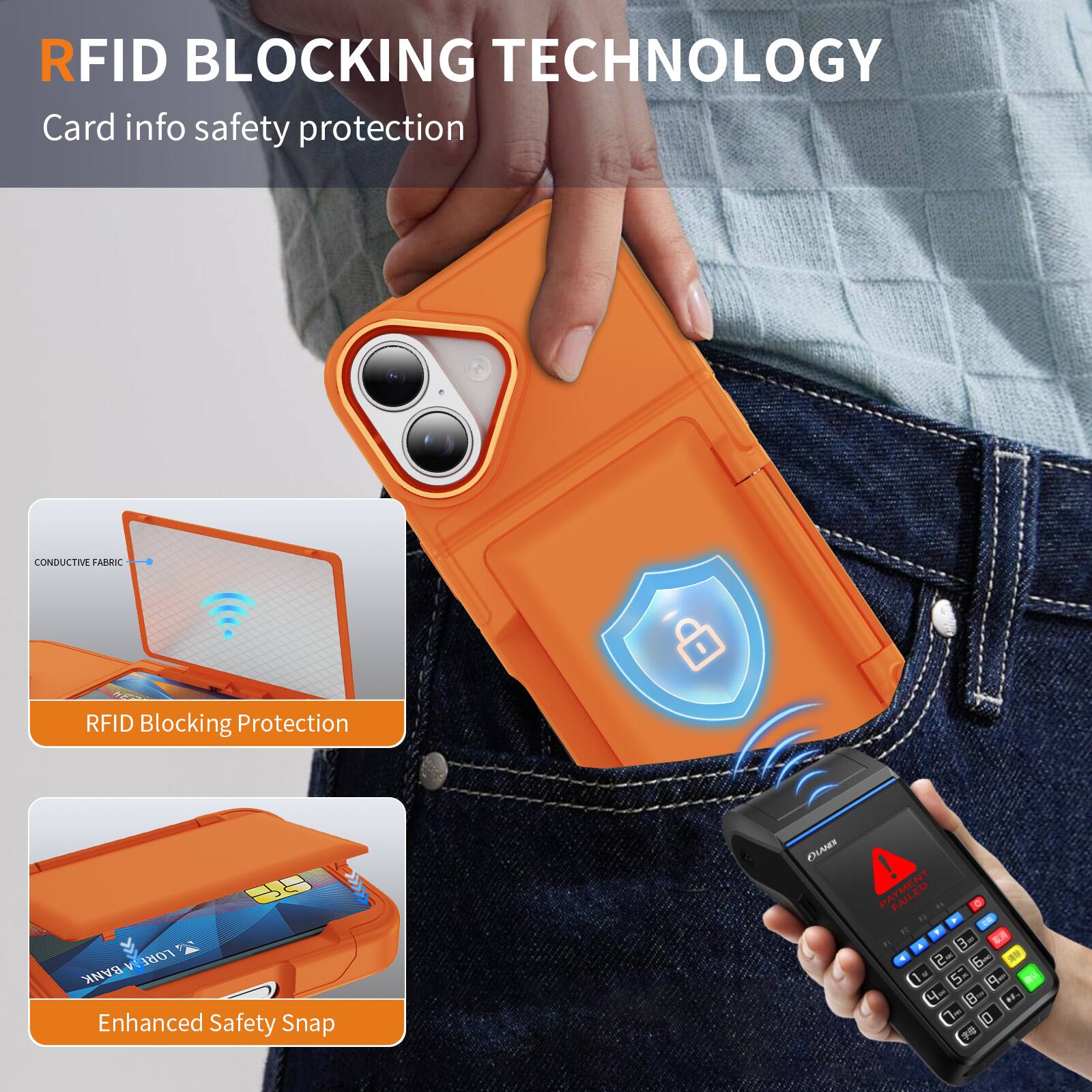 RFID BLOCKING TECHNOLOGY  
Card info safety protection  

CONDUCTIVE FABRIC  
RFID Blocking Protection  

Enhanced Safety Snap