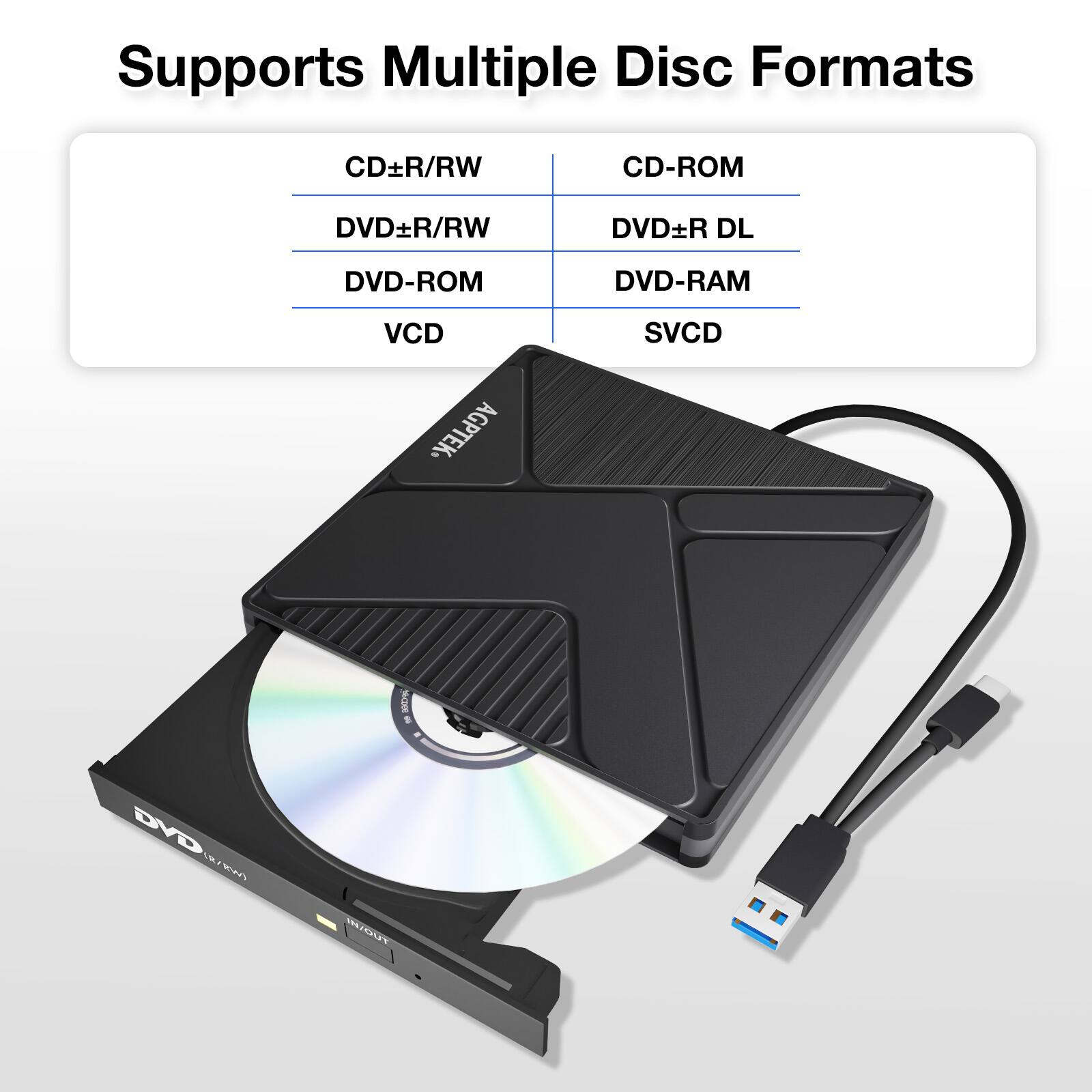 Supports Multiple Disc Formats CD+R/RW CD-ROM DVDR/RW DVDR DL DVD-ROM DVD-RAM VCD SVCD AGPTEK. -CW DVD E 2 HUOUT