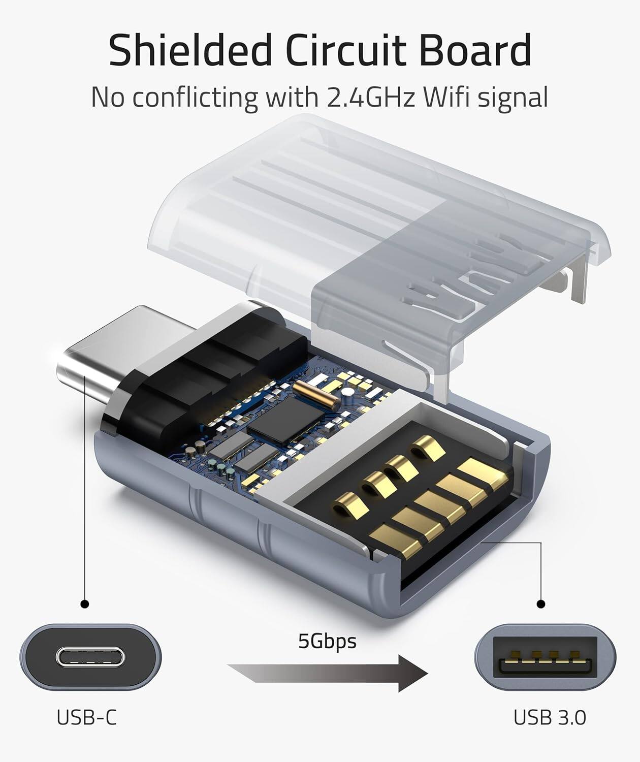 Shielded Circuit Board  
No conflicting with 2.4GHz Wifi signal  

5Gbps  
USB-C  
USB 3.0