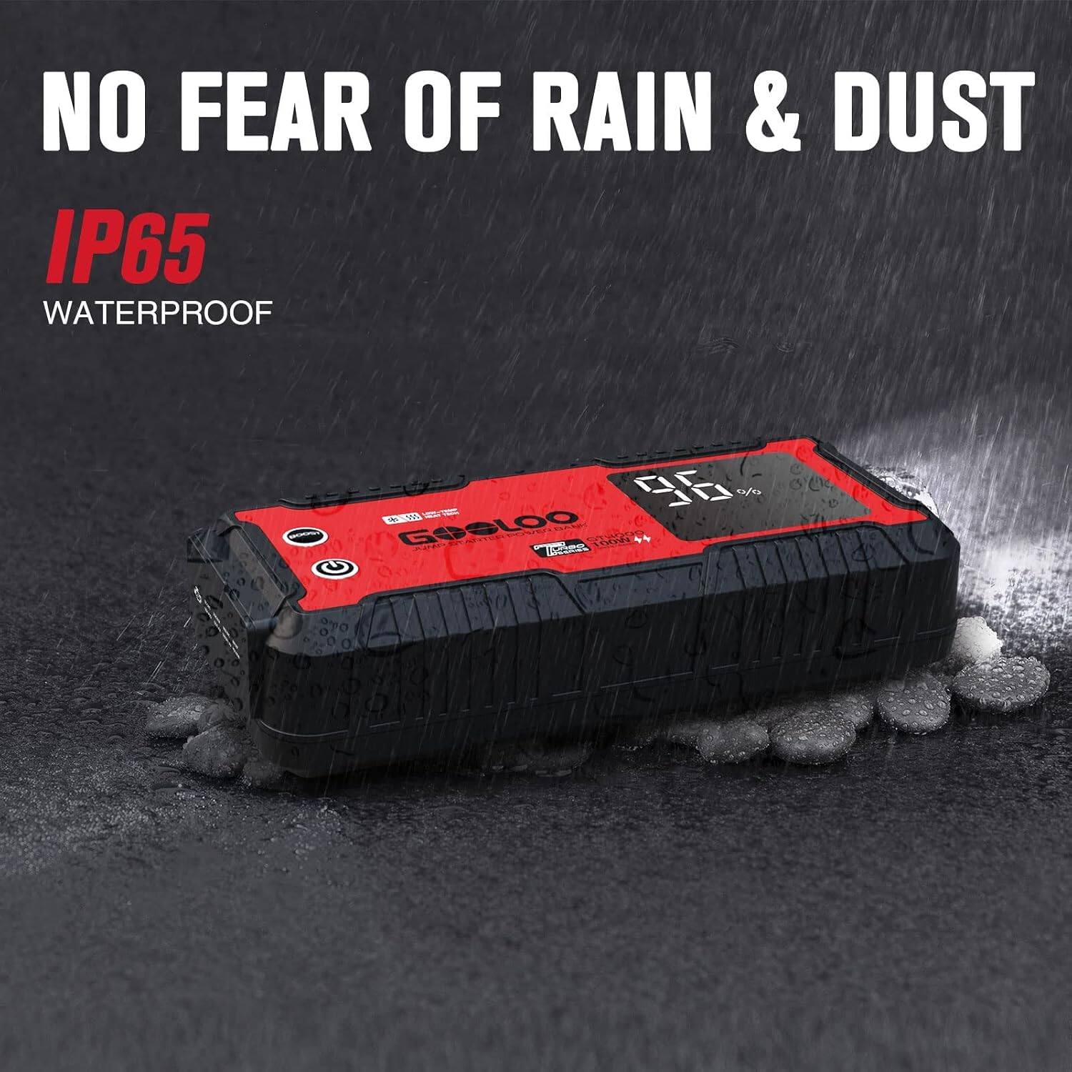 NO FEAR OF RAIN & DUST  
IP65 WATERPROOF