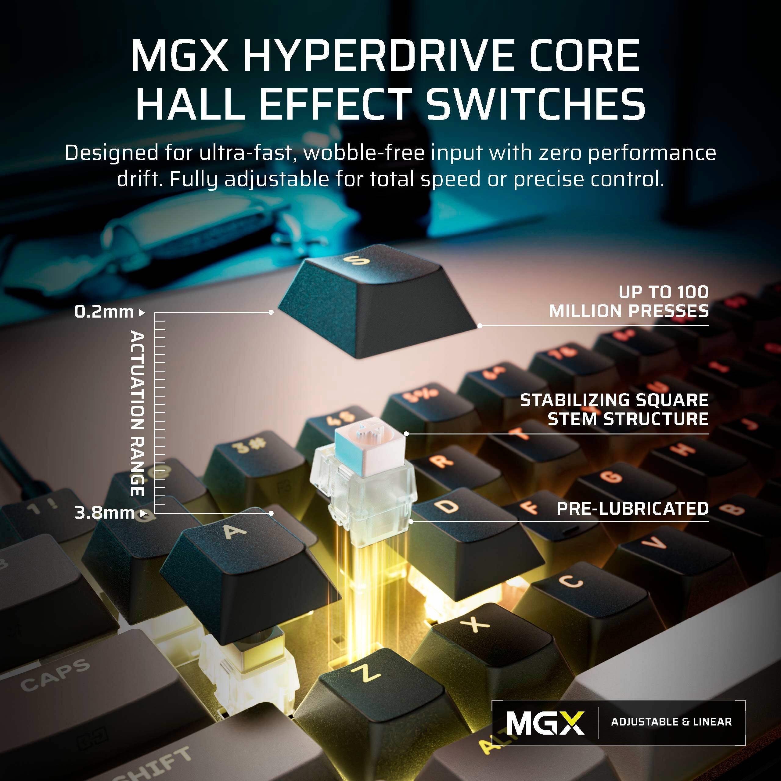 MGX HYPERDRIVE CORE HALL EFFECT SWITCHES  
Designed for ultra-fast, wobble-free input with zero performance drift. Fully adjustable for total speed or precise control.  
0.2mm ACTUATION RANGE  
3.8mm A  
CAPS SHIFT UP TO 100 MILLION PRESSES  
STABILIZING SQUARE STEM STRUCTURE  
PRE-LUBRICATED  
MGX ADJUSTABLE & LINEAR