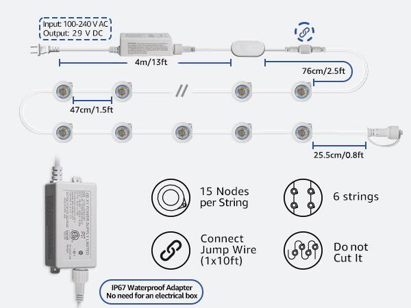 The image shows a diagram of a power supply with a waterproof adapter, a 100-240V AC input, and a 29V DC output. The diagram also includes information about the length of the cords, with the first cord being 4m/13ft long, the second cord being 47cm/1.5ft long, and the third cord being 76cm/2.5ft long. Additionally, the diagram indicates that there are 15 nodes per string and that the user should not cut the cords. The power supply is designed to be waterproof, making it suitable for outdoor use.