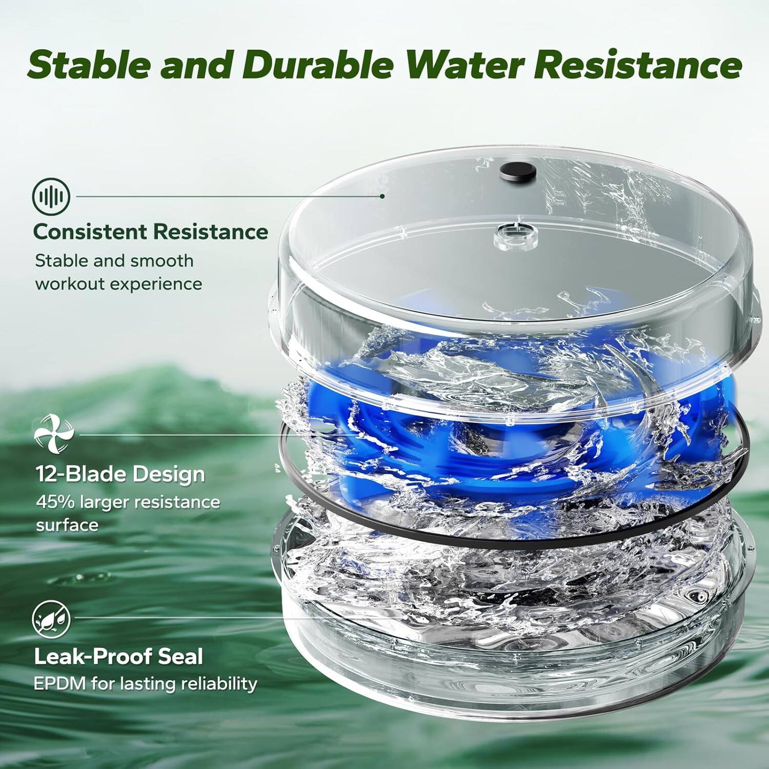 Stable and Durable Water Resistance

- Consistent Resistance
  - Stable and smooth workout experience

- 12-Blade Design
  - 45% larger resistance surface

- Leak-Proof Seal
  - EPDM for lasting reliability