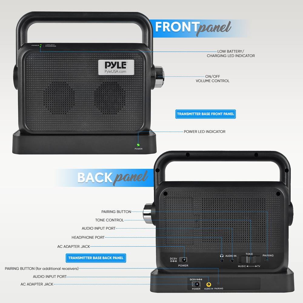 **FRONT panel**

- PYLE
- PyleUSA.com
- LOW BATTERY/ CHARGING LED INDICATOR
- ON/OFF VOLUME CONTROL
- TRANSMITTER BASE FRONT PANEL
- POWER LED INDICATOR

**BACK panel**

- PAIRING BUTTON
- TONE CONTROL
- AUDIO INPUT PORT
- HEADPHONE PORT
- AC ADAPTER JACK
- TRANSMITTER BASE BACK PANEL
- PAIRING BUTTON (for additional receivers)
- AUDIO INPUT PORT
- AC ADAPTER JACK

**Transmitter Base Front Panel**

- POWER LED INDICATOR

**Transmitter Base Back Panel**

- PAIRING BUTTON
- TONE CONTROL
- AUDIO INPUT PORT
- HEADPHONE PORT
- AC ADAPTER JACK
- DCSV+0 POWER
- AUDIO IN PAIRING