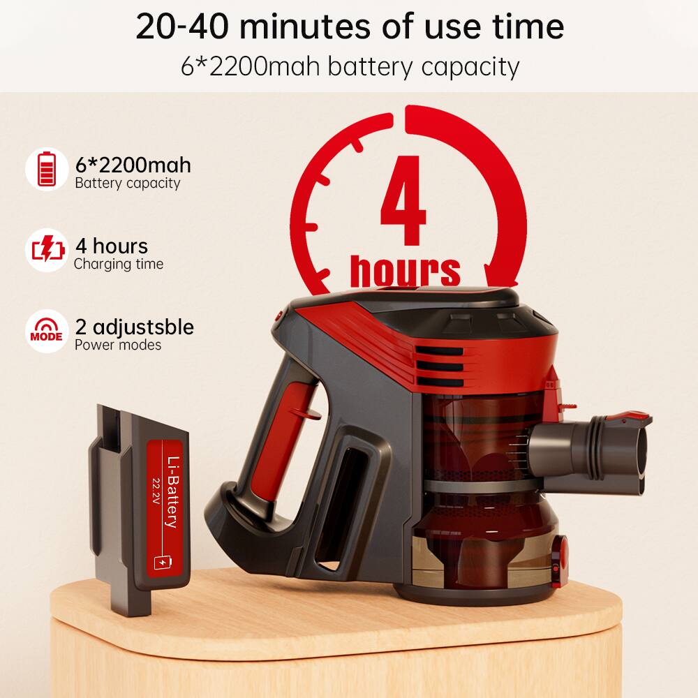 20-40 minutes of use time  
6*2200mAh battery capacity  
4 hours Charging time  
2 adjustable Power modes  
22.2V Li-Battery