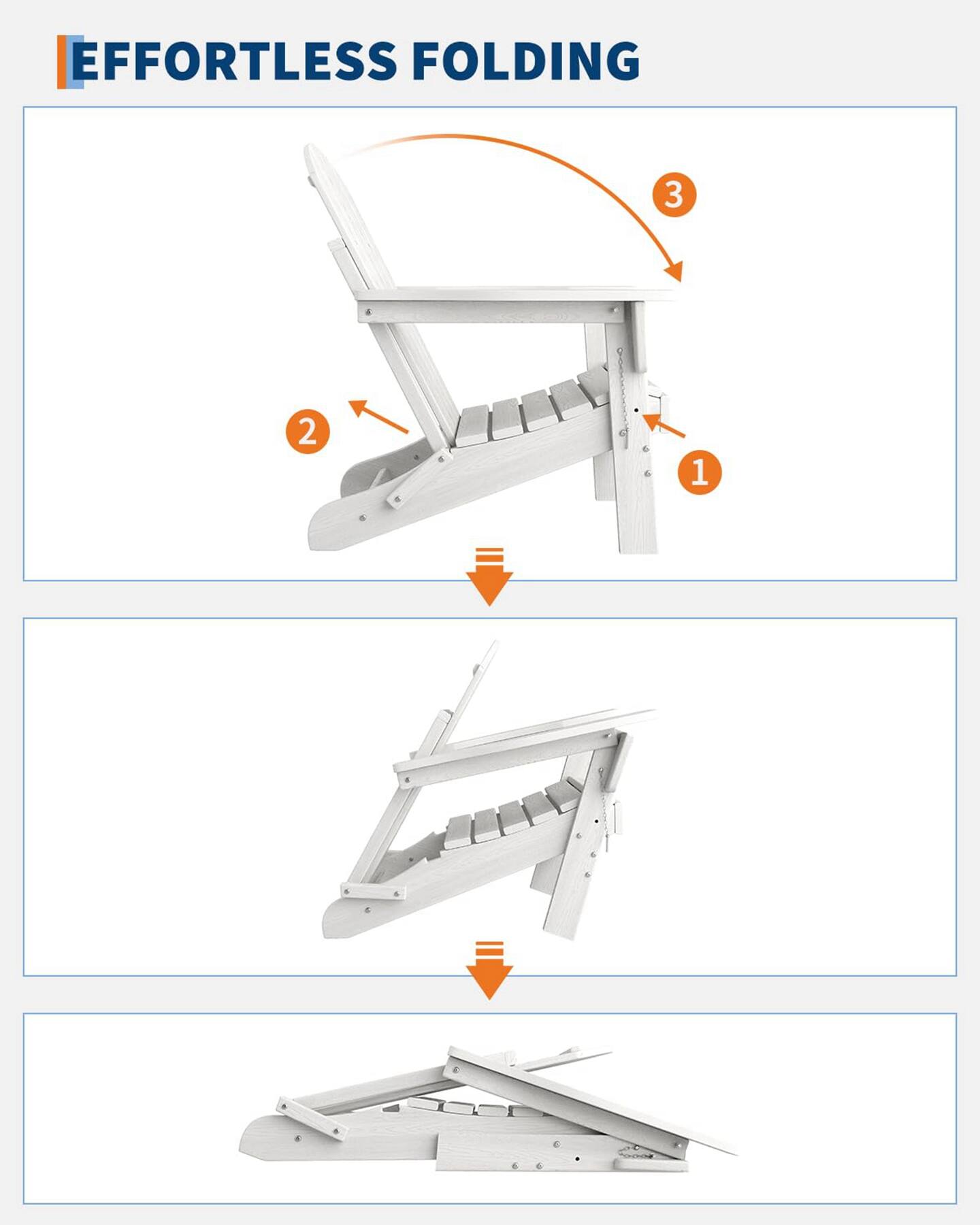 EFFORTLESS FOLDING

1. Lift the backrest.
2. Fold the seat down.
3. Fold the legs inward.