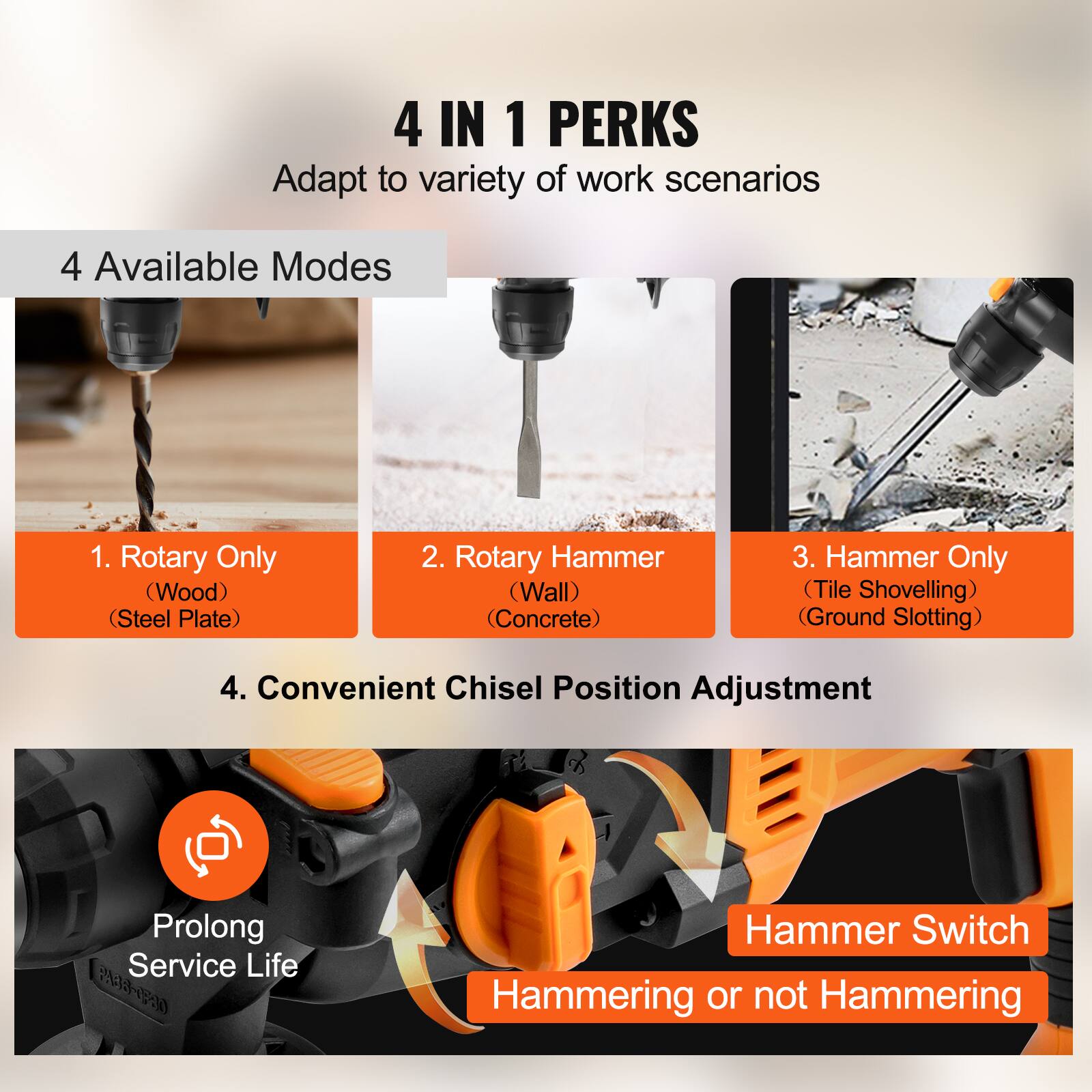 4 IN 1 PERKS  
Adapt to variety of work scenarios  

4 Available Modes  
1. Rotary Only (Wood) (Steel Plate)  
2. Rotary Hammer (Wall) (Concrete)  
3. Hammer Only (Tile Shovelling) (Ground Slotting)  

4. Convenient Chisel Position Adjustment  

Prolong Service Life  
Hammer Switch  
Hammering or not Hammering