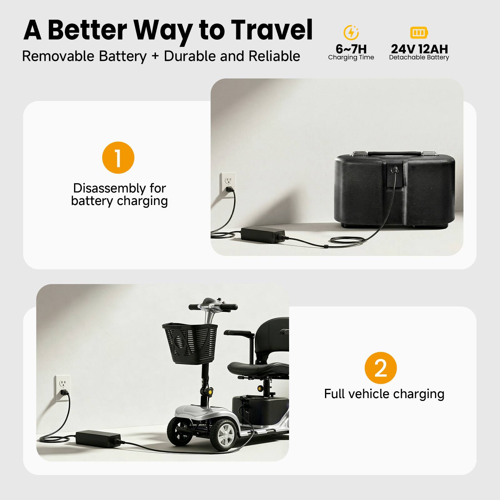 A Better Way to Travel  
Removable Battery + Durable and Reliable  

6~7H Charging Time  
24V 12AH Detachable Battery  

1. Disassembly for battery charging  
2. Full vehicle charging