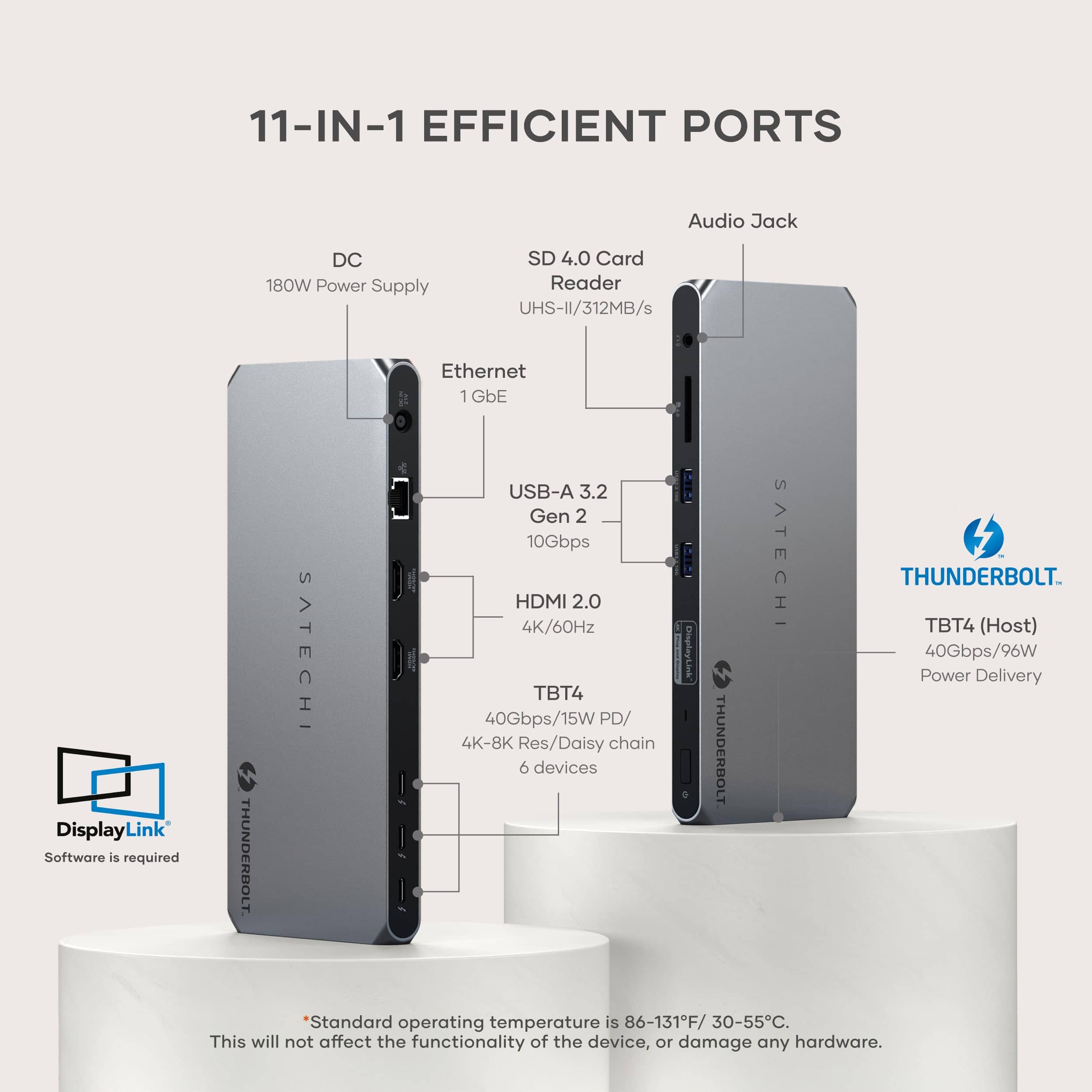 Satechi Thunderbolt 4 Dock Dual 4K@60Hz HDMI, 100W Charging