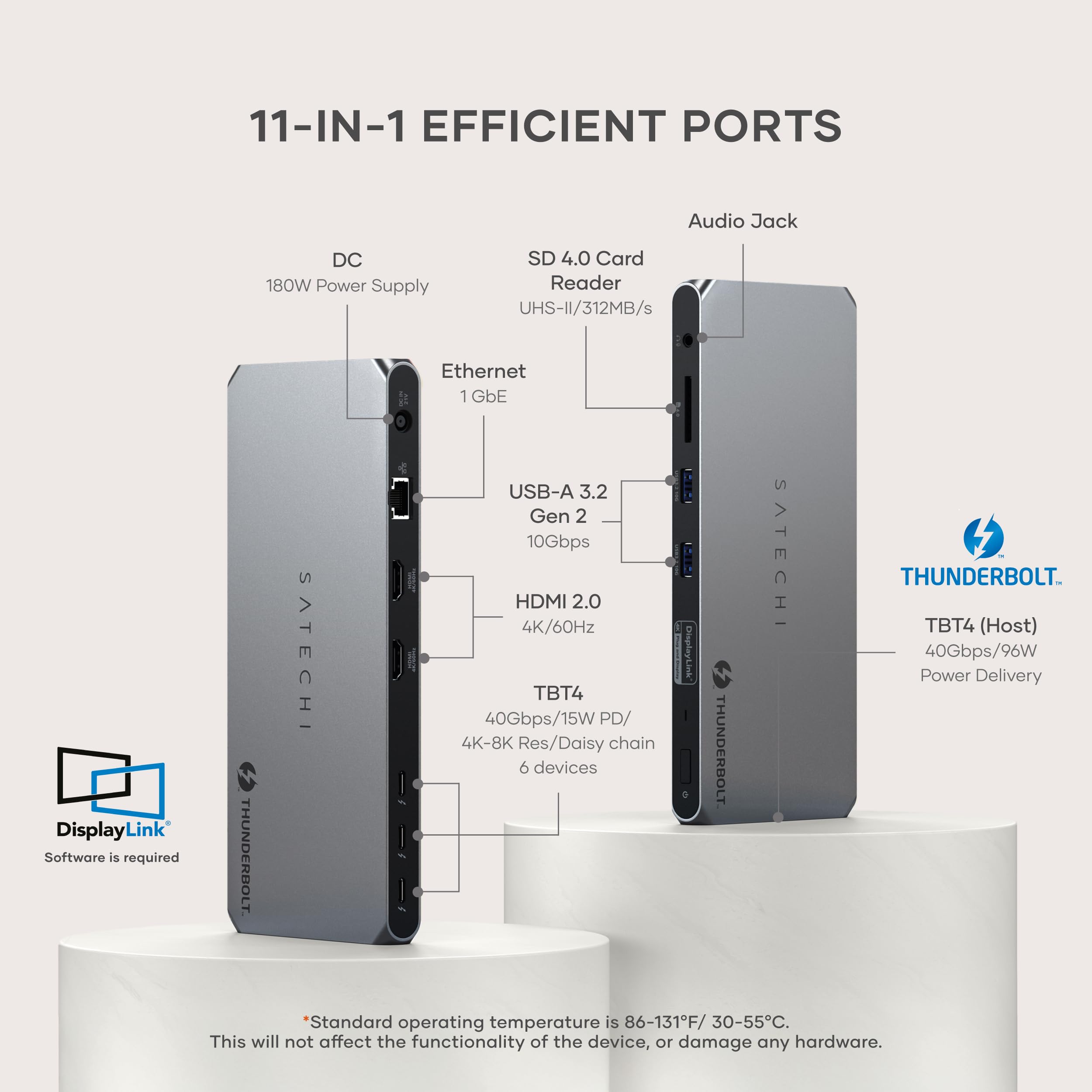 11-IN-1 EFFICIENT PORTS  
- Audio Jack  
- DC 180W Power Supply  
- SD 4.0 Card Reader UHS-II/312MB/s  
- DisplayLink Software is required  
- THUNDERBOLT  
- SATECHI Ethernet 1 GbE  
- USB-A 3.2 Gen 2 10Gbps  
- HDMI 2.0 4K/60Hz  
- TBT4 40Gbps/15W PD/ 4K-8K Res/Daisy chain 6 devices  
- THUNDERBOLT SATECHI TBT4 (Host) 40Gbps/96W Power Delivery  

Standard operating temperature is 86-131F/ 30-55C.  
This will not affect the functionality of the device, or damage any hardware.