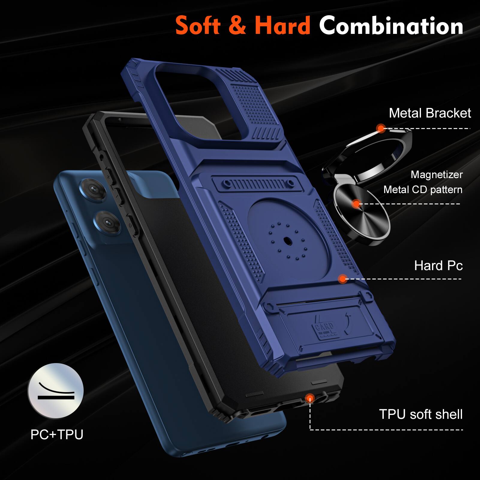 Soft & Hard Combination  
Metal Bracket  
Magnetizer  
Metal CD pattern  
Hard Pc  
PC+TPU  
TPU soft shell