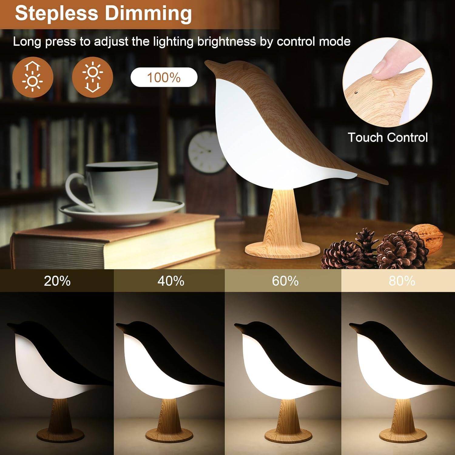 Stepless Dimming

Long press to adjust the lighting brightness by control mode

Touch Control

100%

20%

40%

60%

80%