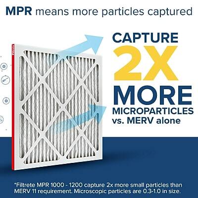 MPR means more particles captured

CAPTURE 2X MORE MICRO PARTICLES vs. MERV alone

*Filtrete MPR 1000 - 1200 capture 2x more small particles than MERV 11 requirement. Microscopic particles are 0.3-1.0 in size.