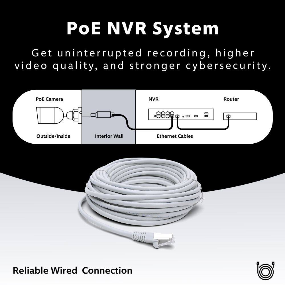 PoE NVR System
Get uninterrupted recording, higher video quality, and stronger cybersecurity.
PoE Camera
Outside/Inside
Interior Wall
NVR
Router
Ethernet Cables
Reliable Wired Connection