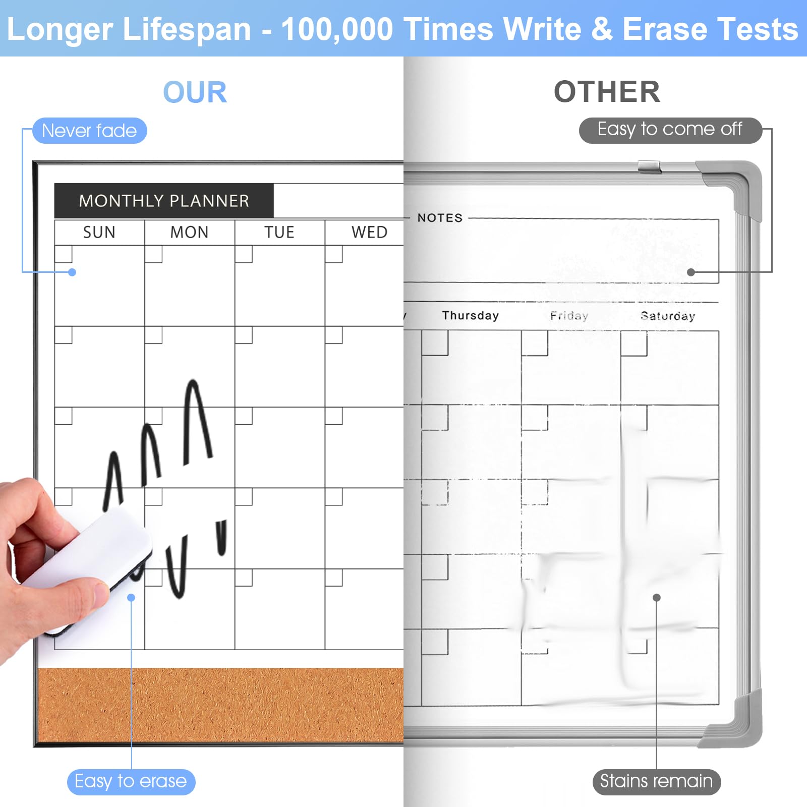 Longer Lifespan - 100,000 Times Write & Erase Tests

OUR
- Never fade
- Easy to erase

MONTHLY PLANNER
SUN MON TUE WED
Thursday Friday Saturday

OTHER
- Easy to come off
- Stains remain