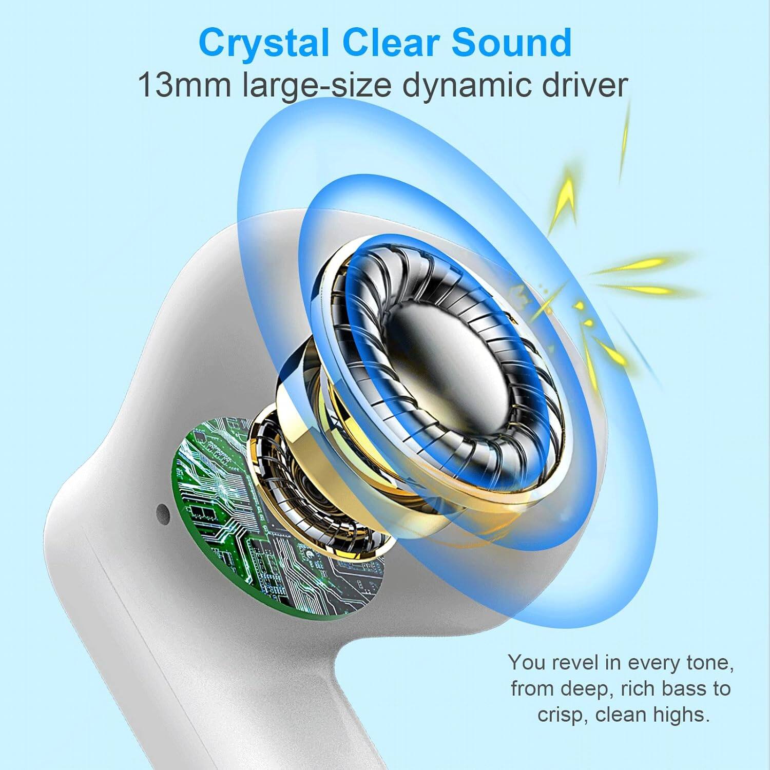 Crystal Clear Sound  
13mm large-size dynamic driver  

You revel in every tone, from deep, rich bass to crisp, clean highs.