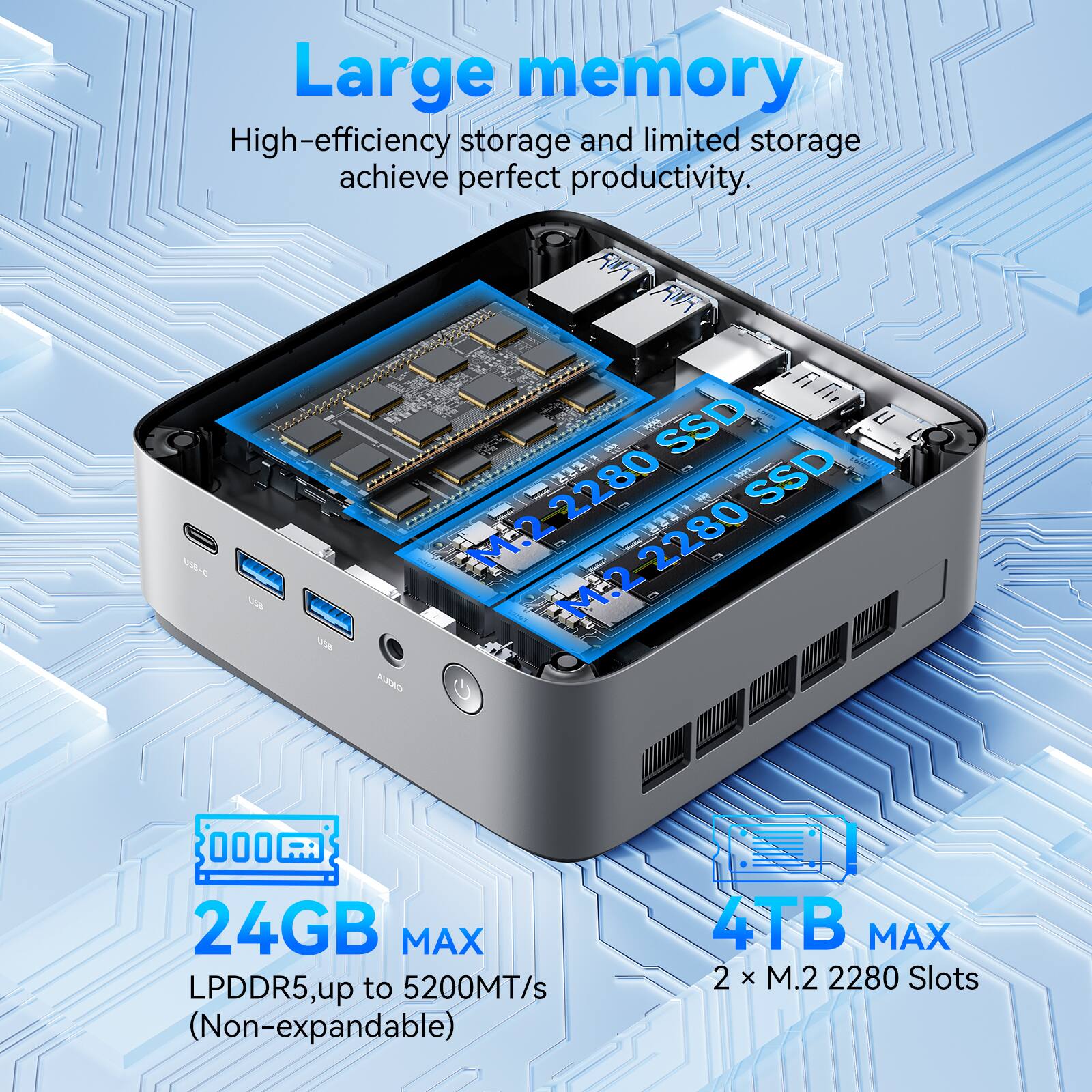 Large memory  
High-efficiency storage and limited storage achieve perfect productivity.  

RMA 056~C 056 UTa AUSHO SSD 2280 11555 SSD M-2 2280 M-2 000 24GB MAX LPDDR5, up to 5200MT/s (Non-expandable)  
4TB MAX 2 x M.2 2280 Slots