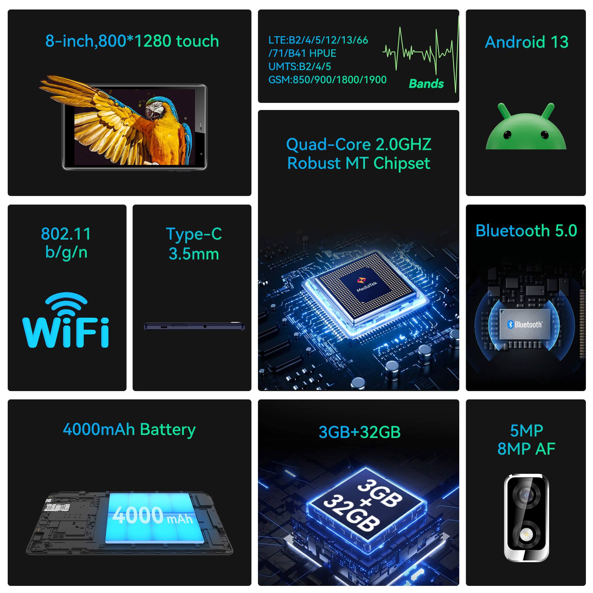 8-inch, 800*1280 touch, LTE:B2/4/5/12/13/66 /71/B41 HPUE, UMTS:B2/4/5 GSM:850/900/1800/1900 Bands, Android 13, Quad-Core 2.0GHZ, Robust MT Chipset, 802.11 b/g/n, Type-C 3.5mm, Bluetooth 5.0, WiFi, 4000mAh Battery, 3GB+32GB, 5MP 8MP AF