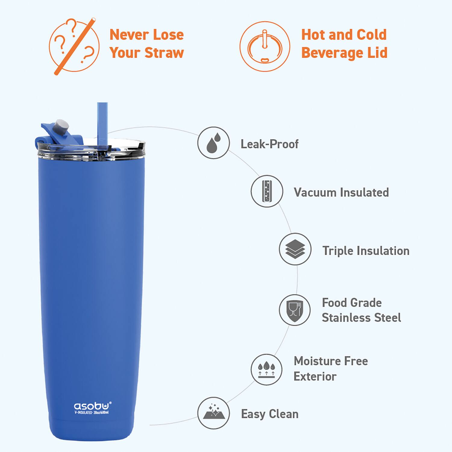- Never Lose Your Straw
- Hot and Cold Beverage Lid
- Leak-Proof
- Vacuum Insulated
- Triple Insulation
- Food Grade Stainless Steel
- Moisture Free Exterior
- Easy Clean