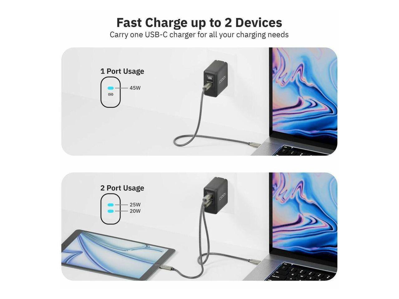 Fast Charge up to 2 Devices  
Carry one USB-C charger for all your charging needs  

1 Port Usage  
45W  

2 Port Usage  
25W / 20W