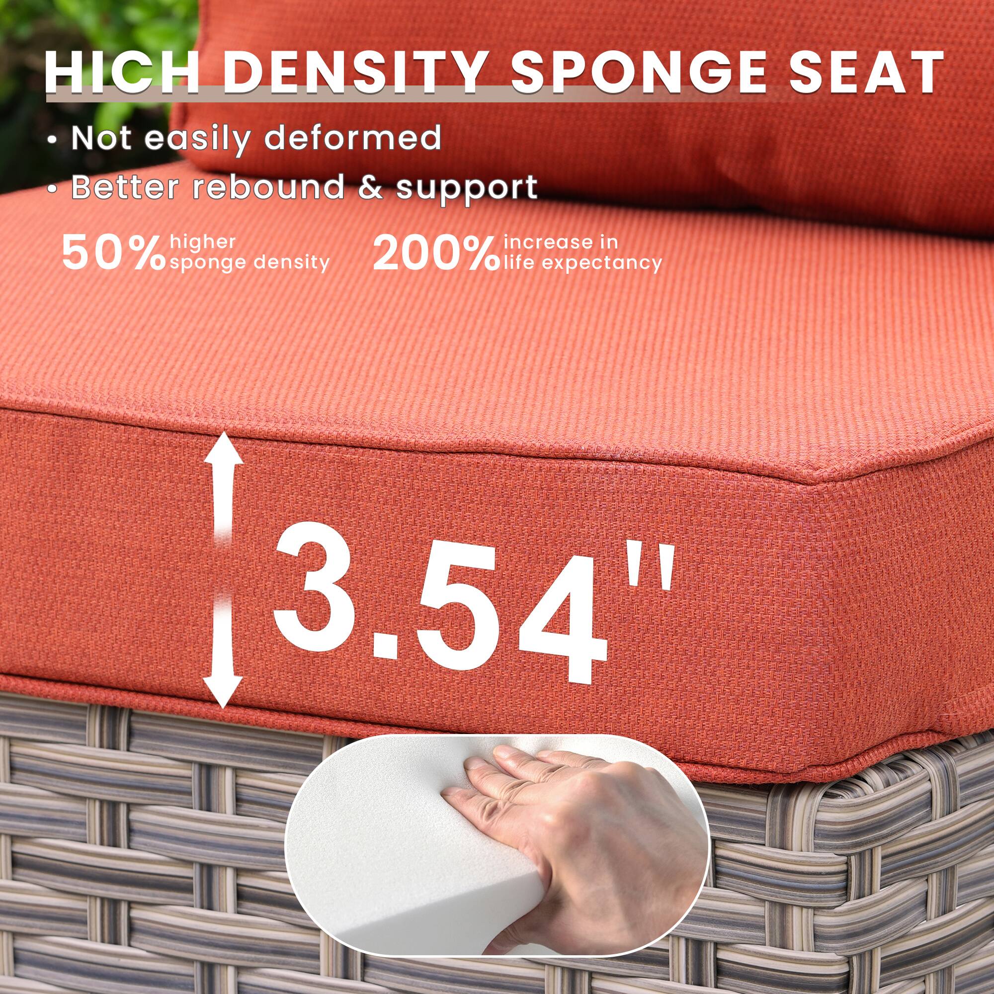 HIGH DENSITY SPONGE SEAT

- Not easily deformed
- Better rebound & support

50% higher sponge density
200% increase in life expectancy

3.54"