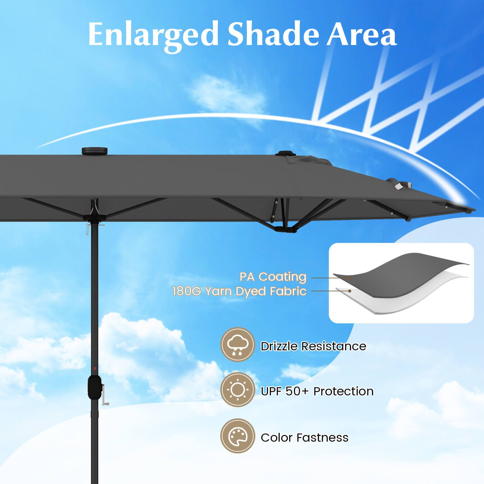 Enlarged Shade Area  
PA Coating  
180G Yarn Dyed Fabric  
Drizzle Resistance  
UPF 50+ Protection  
Color Fastness